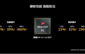 出游随手拍大片？解读华为P40的拍照技巧，你值得拥有