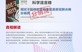6月”科学”流言榜发布：三文鱼能感染新冠病毒并传染给人？