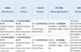OPPO Find X手机入网工信部：旗舰配置大曝光