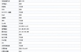 OPPO两款中端机型拿到入网许可 配4100mAh超大电池
