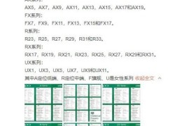 OPPO发力欧洲，一口气注册40多个手机型号