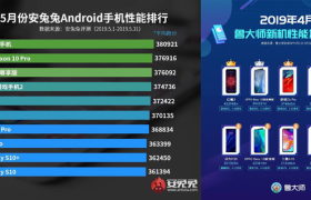 红魔3当仁不让成为本次618狂欢盛典的主角