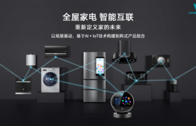 云米品牌：致力于用互联网的方法改造传统家电