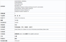 轻薄高性能旗舰，OPPO Ace2 游戏体验升级