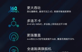 小米AIoT路由器AX3600官方升级，支持160MHz频宽+主频提升至1.4GHz