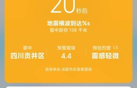成都高新减灾所携手小米发布地震预警阶段性进展