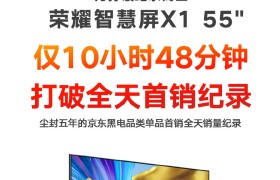 凭什么成为爆款？一颗强芯助力荣耀智慧屏打破销售记录