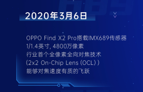 与索尼再联手，“猎光”王牌Reno5 Pro+影像力令人期待