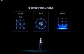华为发布全屋智能系统级产品 启迪行业进行新一轮升级革命
