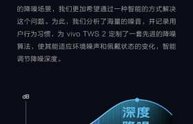 2021旗舰降噪标配：vivo TWS 2搭载智能动态降噪技术