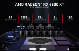 AMD在ChinaJoy上发布了RX 6600 XT，定价2999元