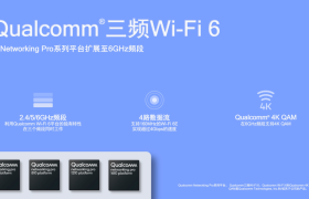 大户型组网与智能家居的首选，高通专业联网平台可为你带来优质网络体验