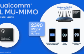 高通高性能调度器进一步解锁Wi-Fi 6 潜力，为用户提供更好的Wi-Fi连接体验