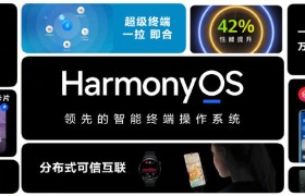 华为开发者大会发布HarmonyOS 3预览版等全新开发技术，搭载HarmonyOS的设备超过1.5亿台